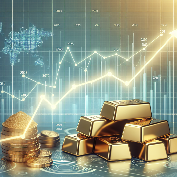 Gold as an Investment: Detailed Analysis and Price Forecasts for 2025-2050